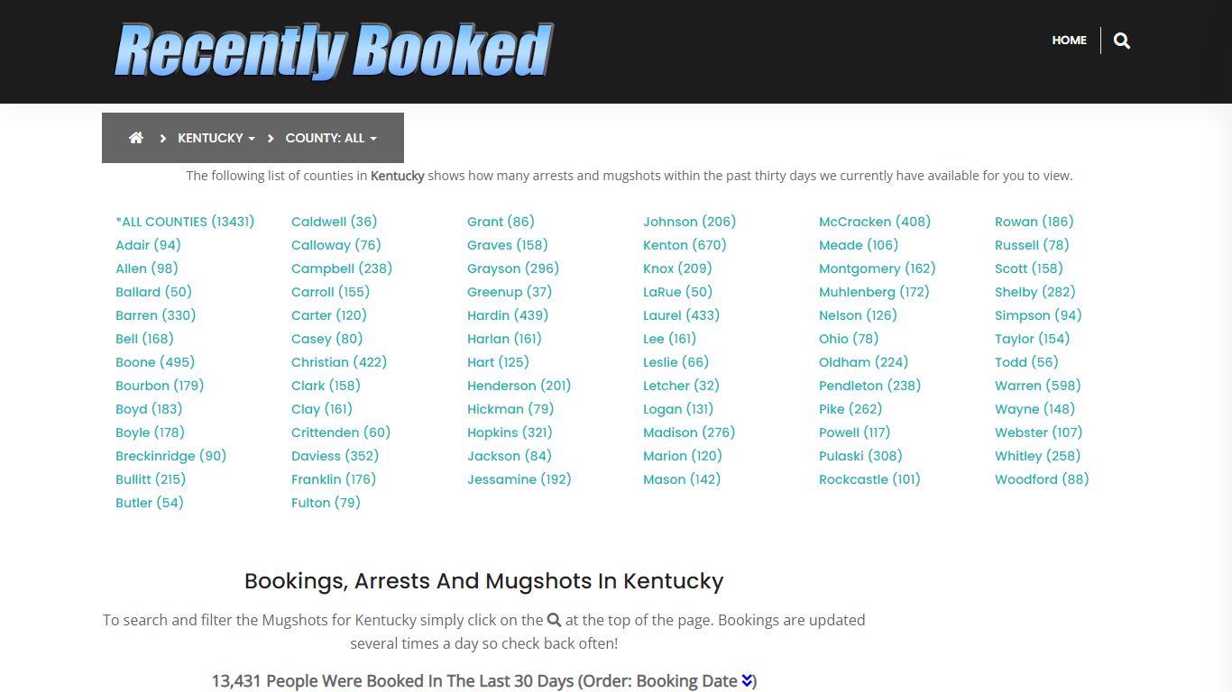 Recent bookings, Arrests, Mugshots in Kentucky - Recently Booked